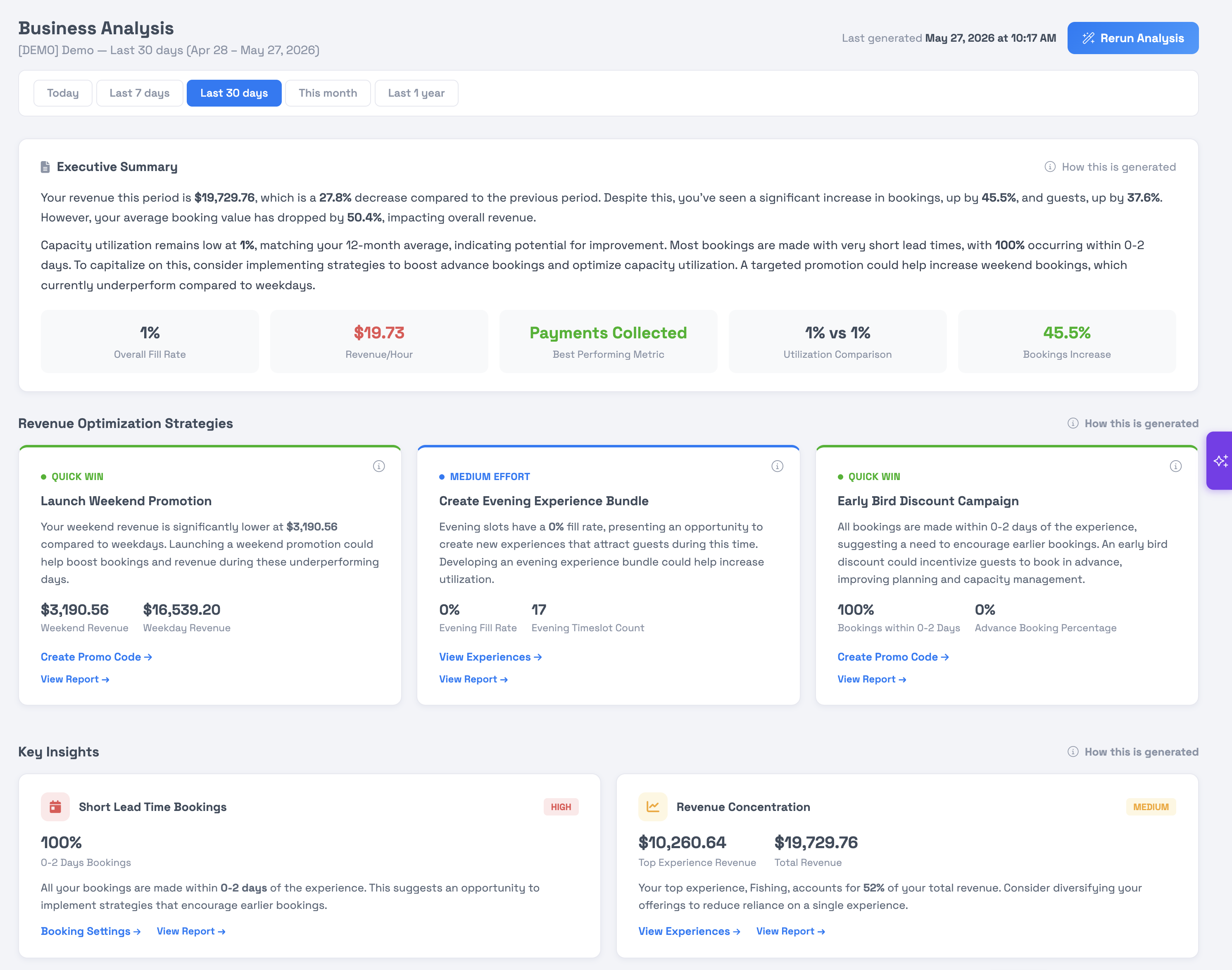 The Business Analysis dashboard with an AI summary of recent performance
