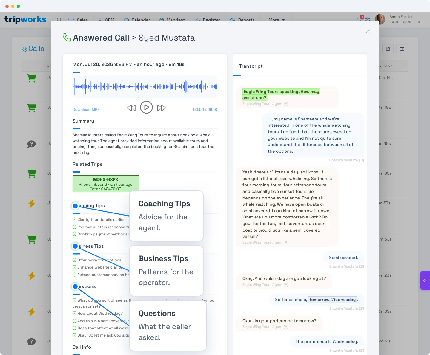 A call's detail panel in TripWorks showing Coaching Tips, Business Tips, and a Questions section listing what the caller asked