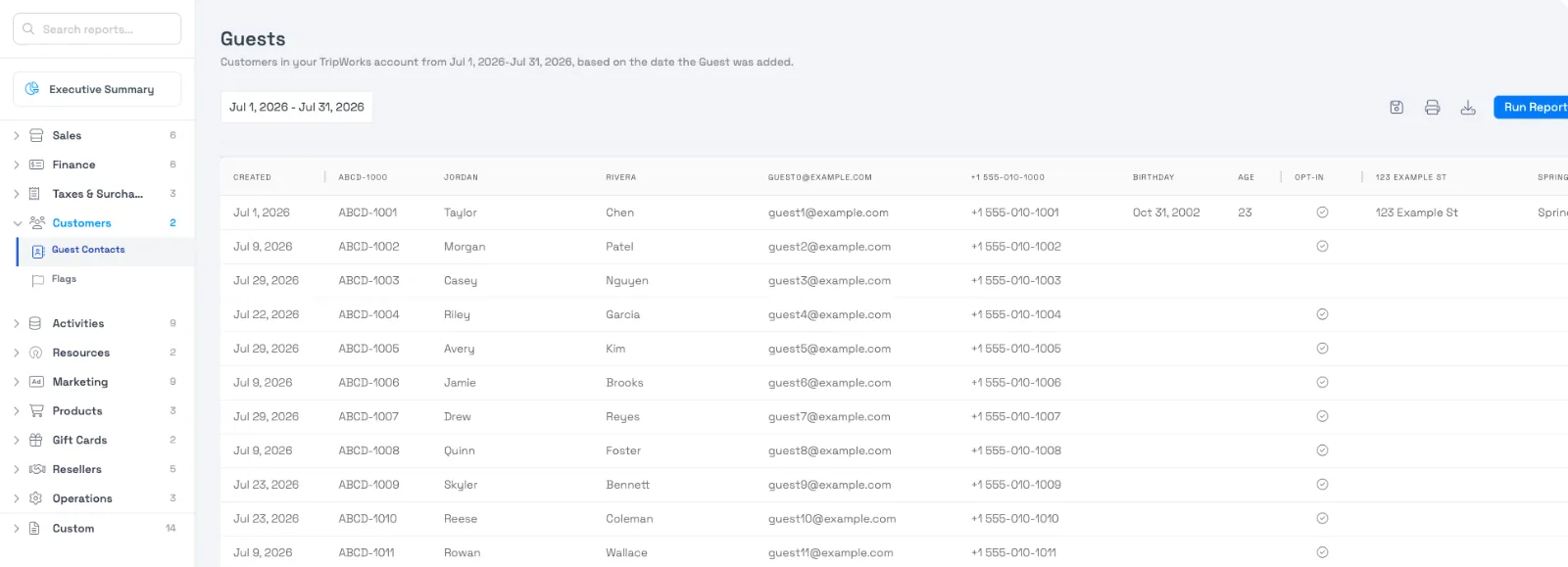 The Guest Contacts report under Reports > Customers, showing columns for confirmation code, name, email, phone, birthday, age, marketing opt-in, address, and city