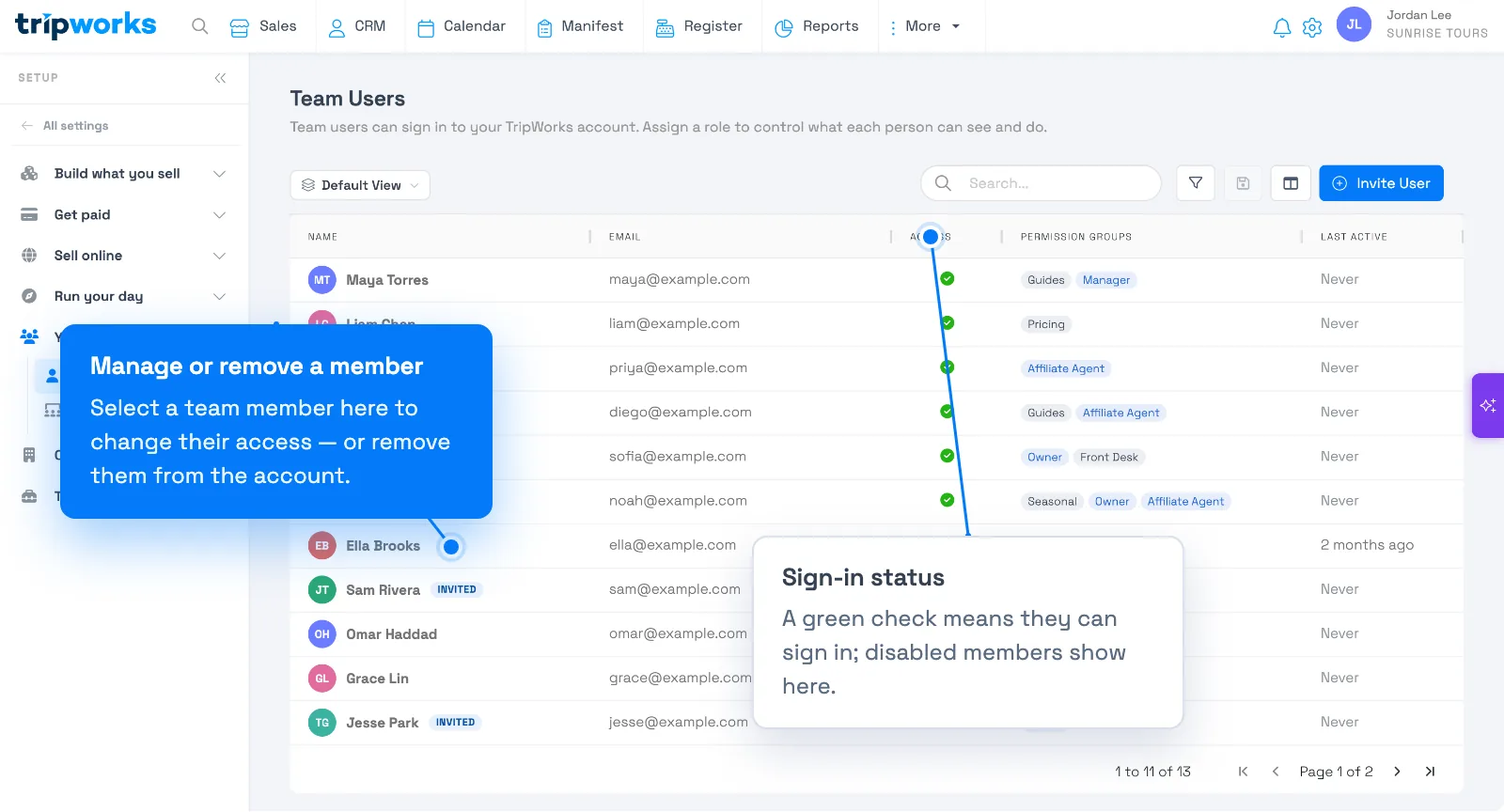 The Team Users list with columns for Name, Email, Access, Permission Groups, and Last Active, and an Invite User button