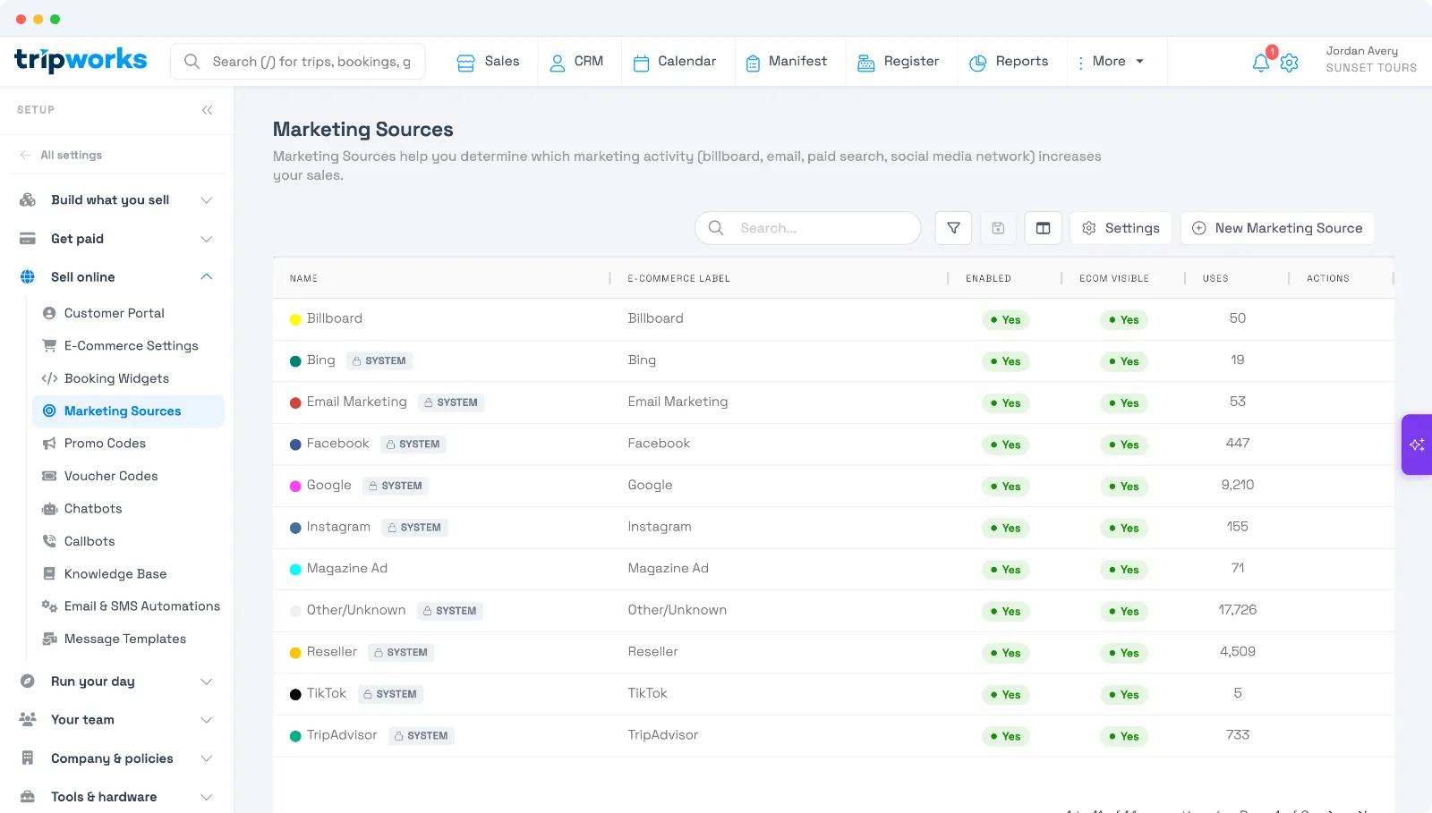 The Marketing Sources setup screen listing sources like Google, Facebook, Billboard, and Magazine Ad with their e-commerce label, enabled and ecom-visible status, and usage counts