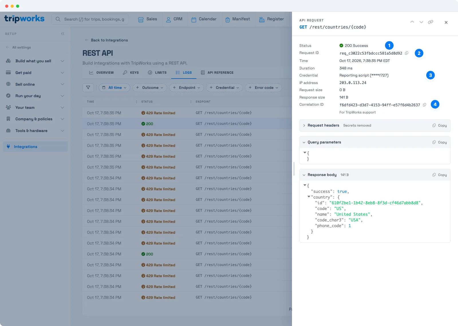 TripWorks API request details showing status, request ID, time, duration, credential, correlation ID, request headers, query parameters, and response body