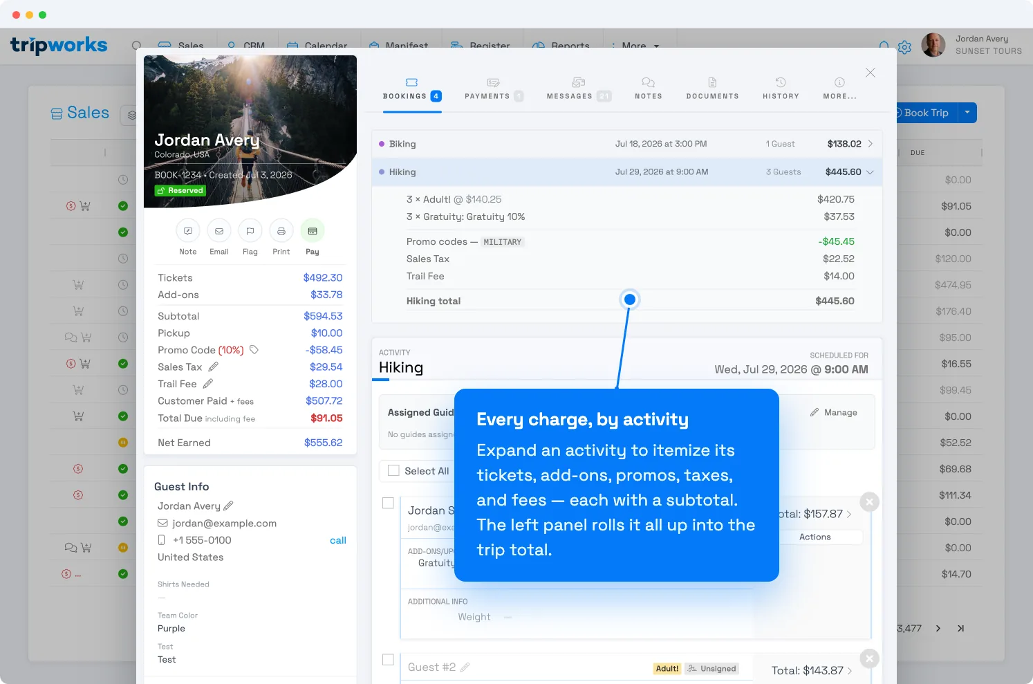 The pricing breakdown on a trip in TripWorks — a multi-activity trip with the trip-level totals in the left panel and an activity expanded to itemize its tickets, add-ons, promo, tax, and fees