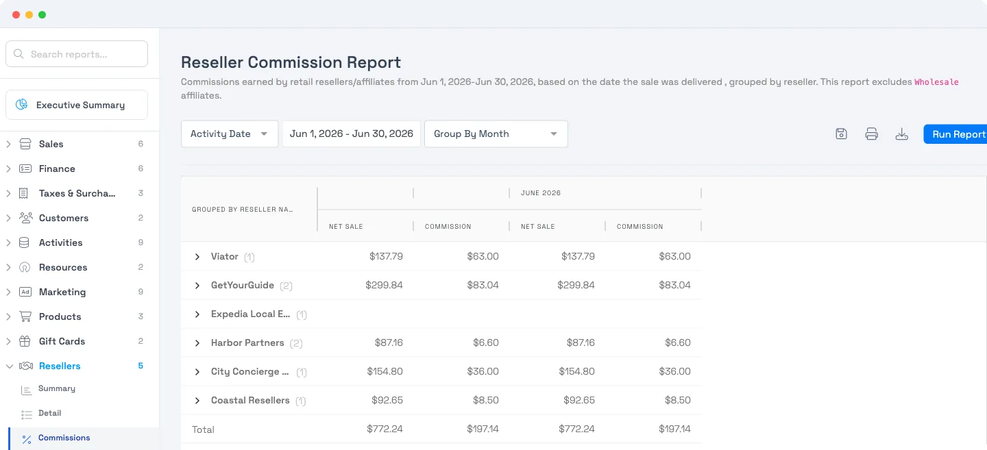 The Reseller Commission report showing Commission and Net Sale columns with a grand-total row