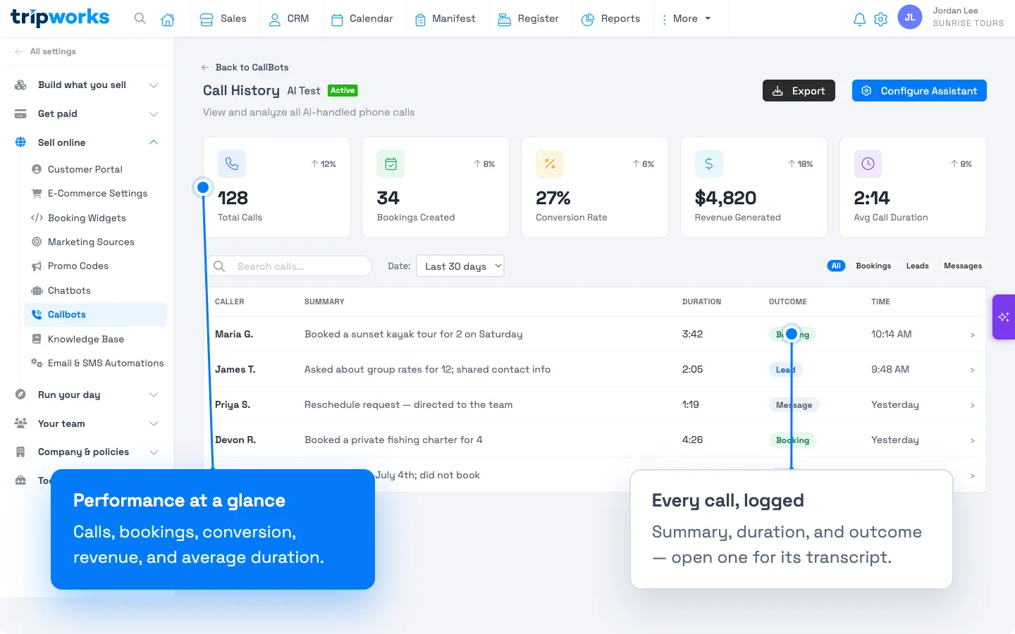 The callbot Call History dashboard with metric cards for Total Calls, Bookings Created, Conversion Rate, Revenue Generated, and Avg Call Duration, above a searchable table of calls with caller, summary, duration, and outcome