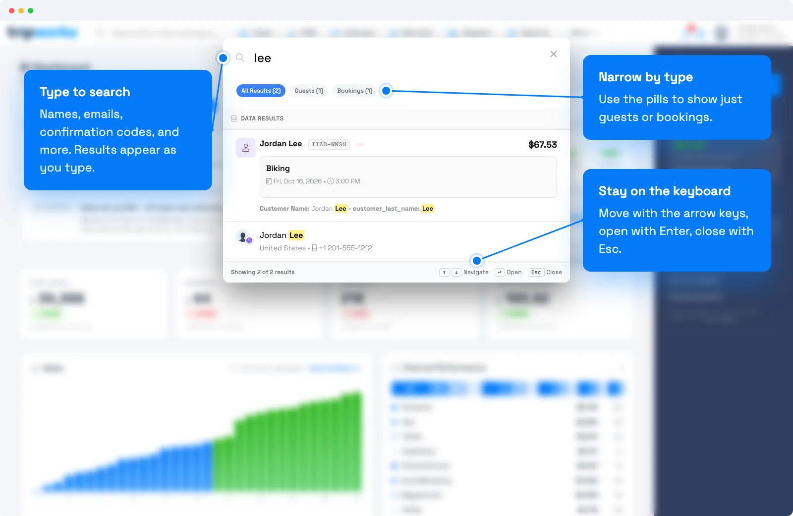 TripWorks global search showing results for a guest name, with callouts for typing, the category pills, and the keyboard shortcuts