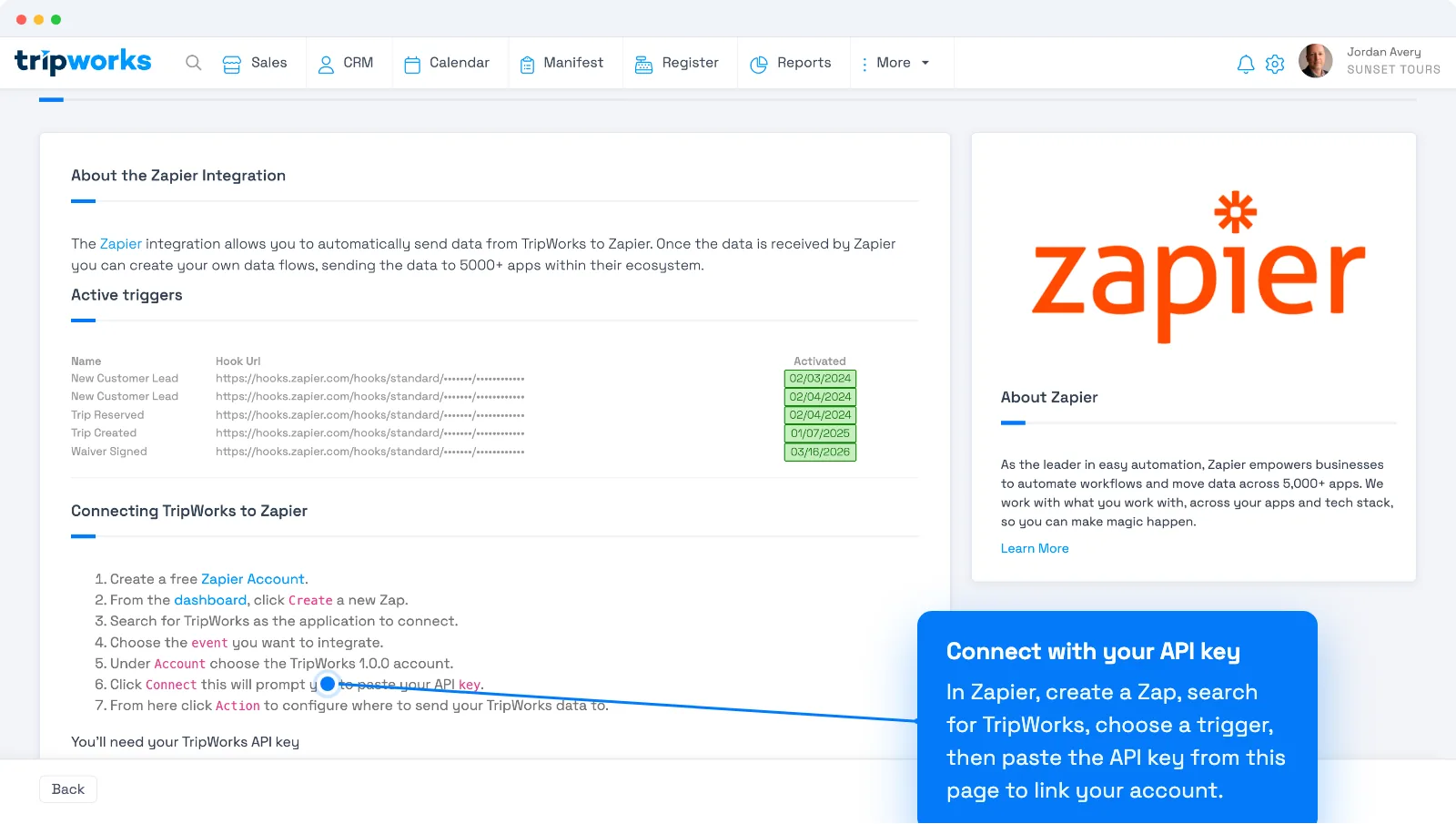 The TripWorks Zapier integration screen, showing the About panel, active triggers, the numbered connecting steps, and the API key you copy into Zapier