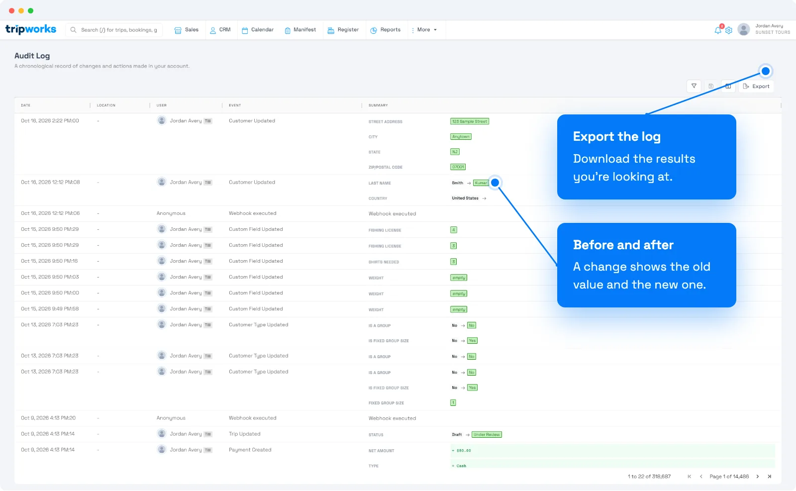Audit log in TripWorks showing date, user, event and summary columns, with callouts for the Export button and a before-and-after change
