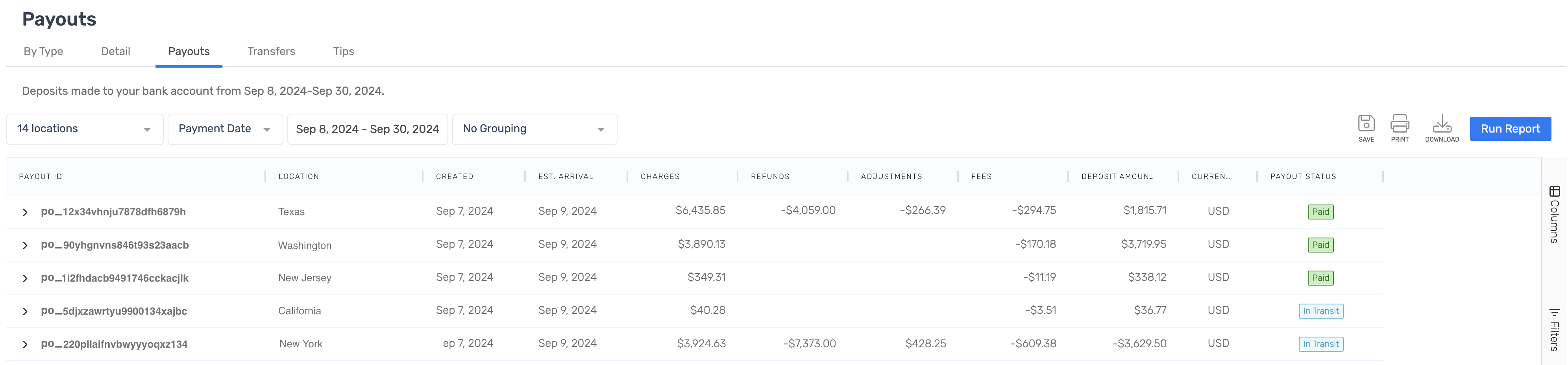 The payout report in TripWorks listing deposits with amounts, dates, and status